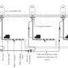 Station Kits - Image 5