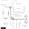 Station Kits - Image 4